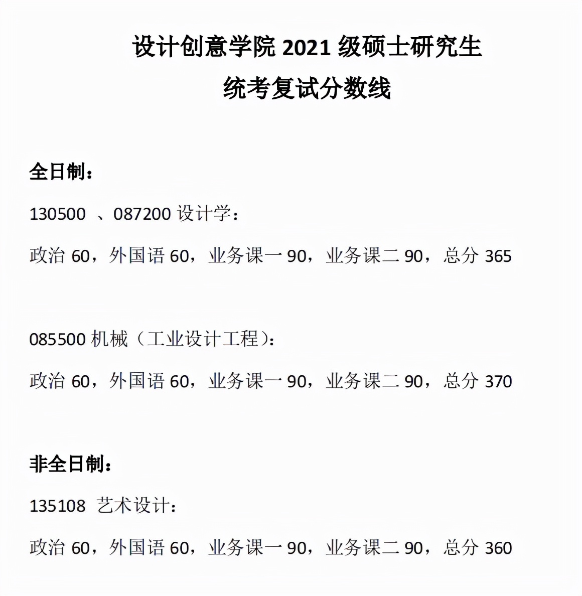 考同济大学的研究生有多难,同济大学医学研究生有多难考