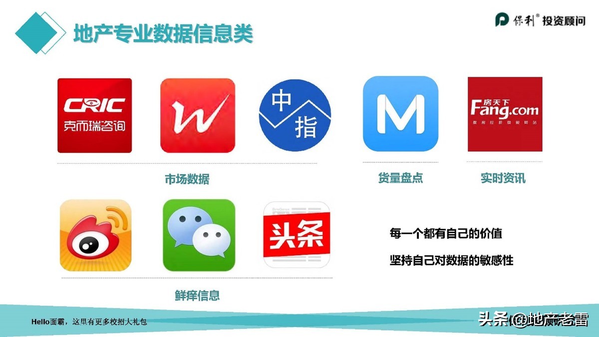 走进房地产系列之策划学习工具篇-房地产