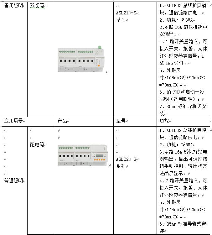 楂樻牎姘寸數绠＄悊绯荤粺椤圭洰璁捐,瀛︽牎姘寸數鑳芥簮绠＄悊绯荤粺