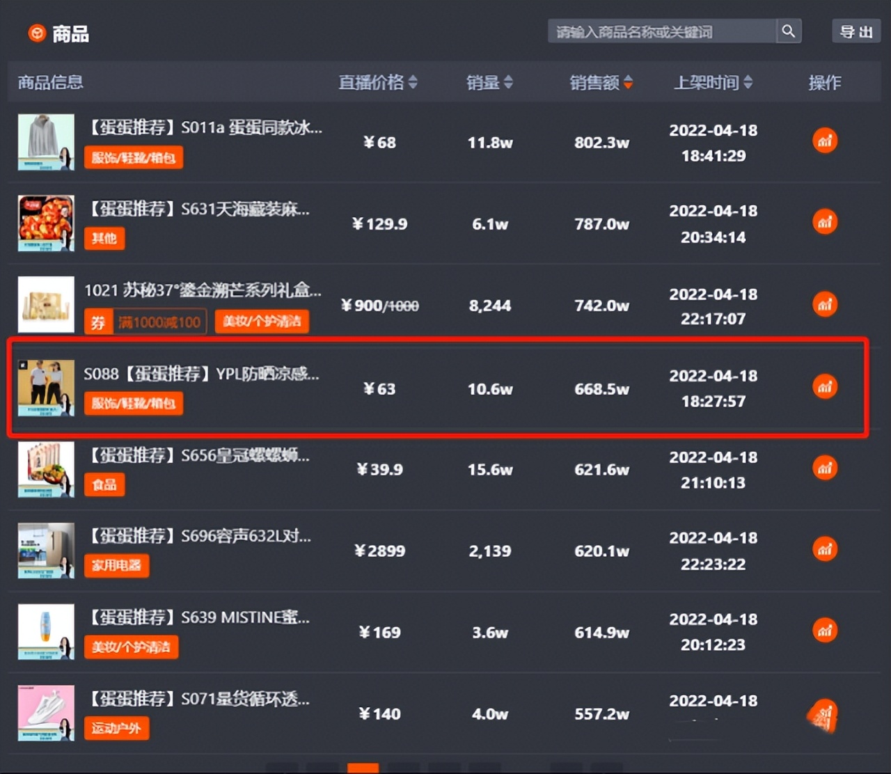 仅仅2天，娱圈的瓜就这么生猛？*税偷***税漏**、售假、入狱，应有尽有