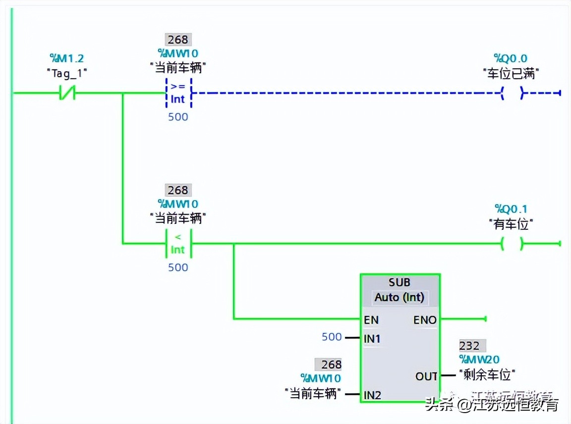 西门子200smartplc教学视频,西门子plcstl编程教程