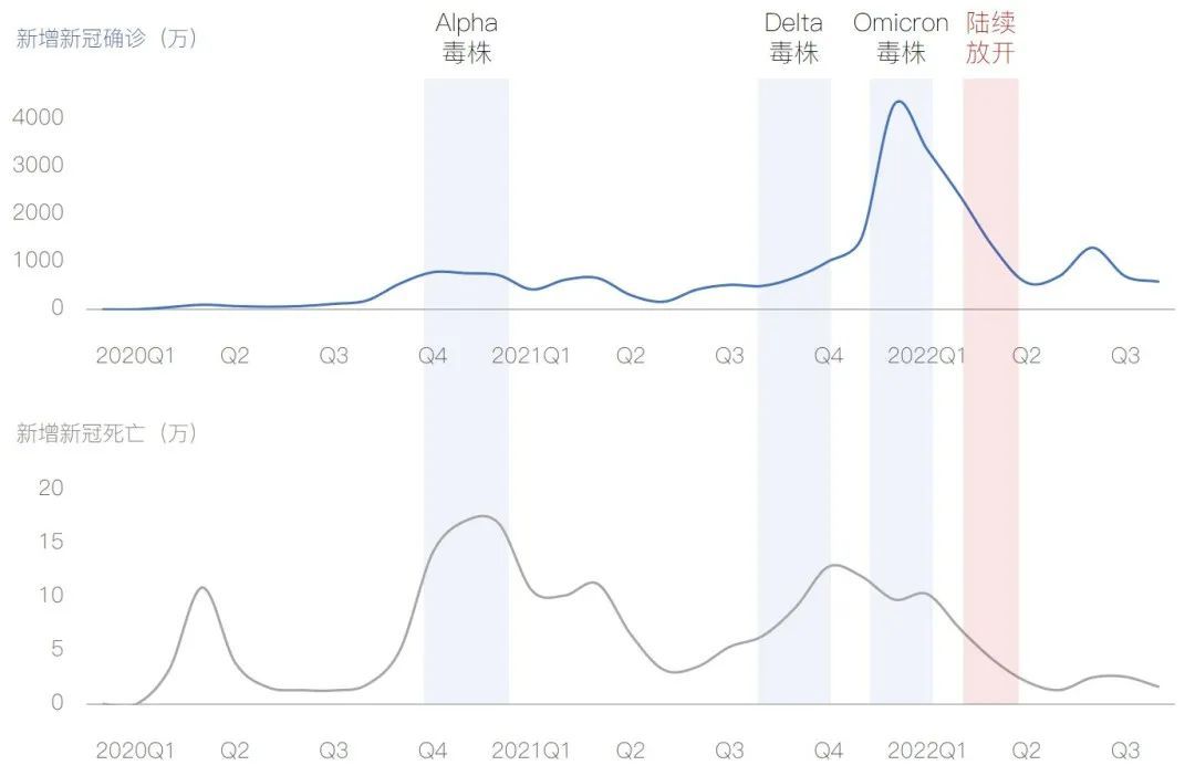 国外酒店业的现状,欧洲酒店行业现状