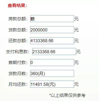 收入鄙视链,行业收入鄙视链