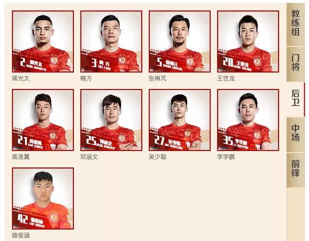 巴西球员入籍中国籍,巴西裔归化球员