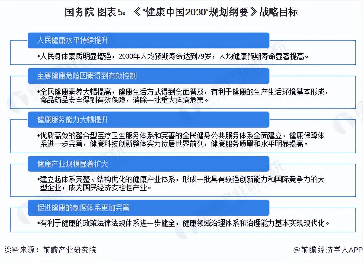 天然植物提取物行业前景,植物提取行业发展趋势