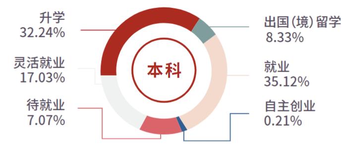 一起看校|苏州大学，一所优雅而灵动的大学