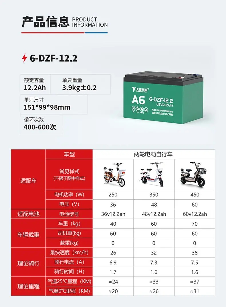 爱玛电动车电池如何自己更换,爱玛电动车可以换大容量电池吗