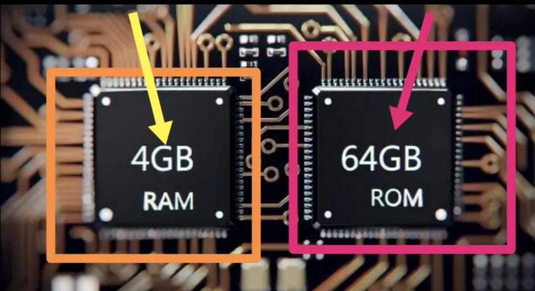 目前手机运行内存应该买多大,18gb运存手机不会卡顿吧