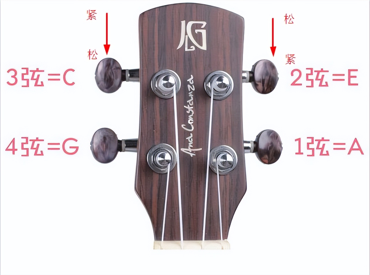 保姆级扫弦教学尤克里里,乐器培训尤克里里