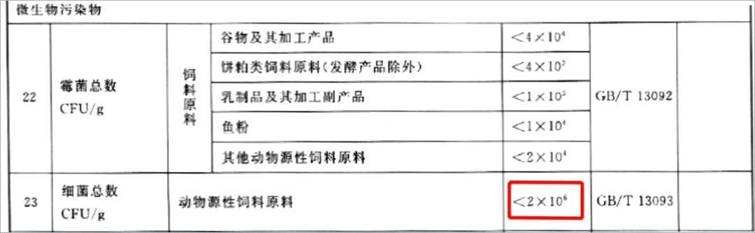 纯福猫砂甲醛超标,猫砂甲醛排名前十