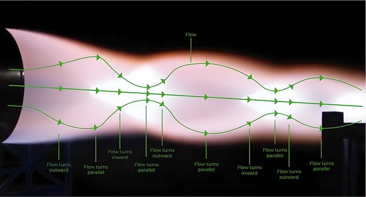马赫为什么会称为马赫,马赫到底是啥单位
