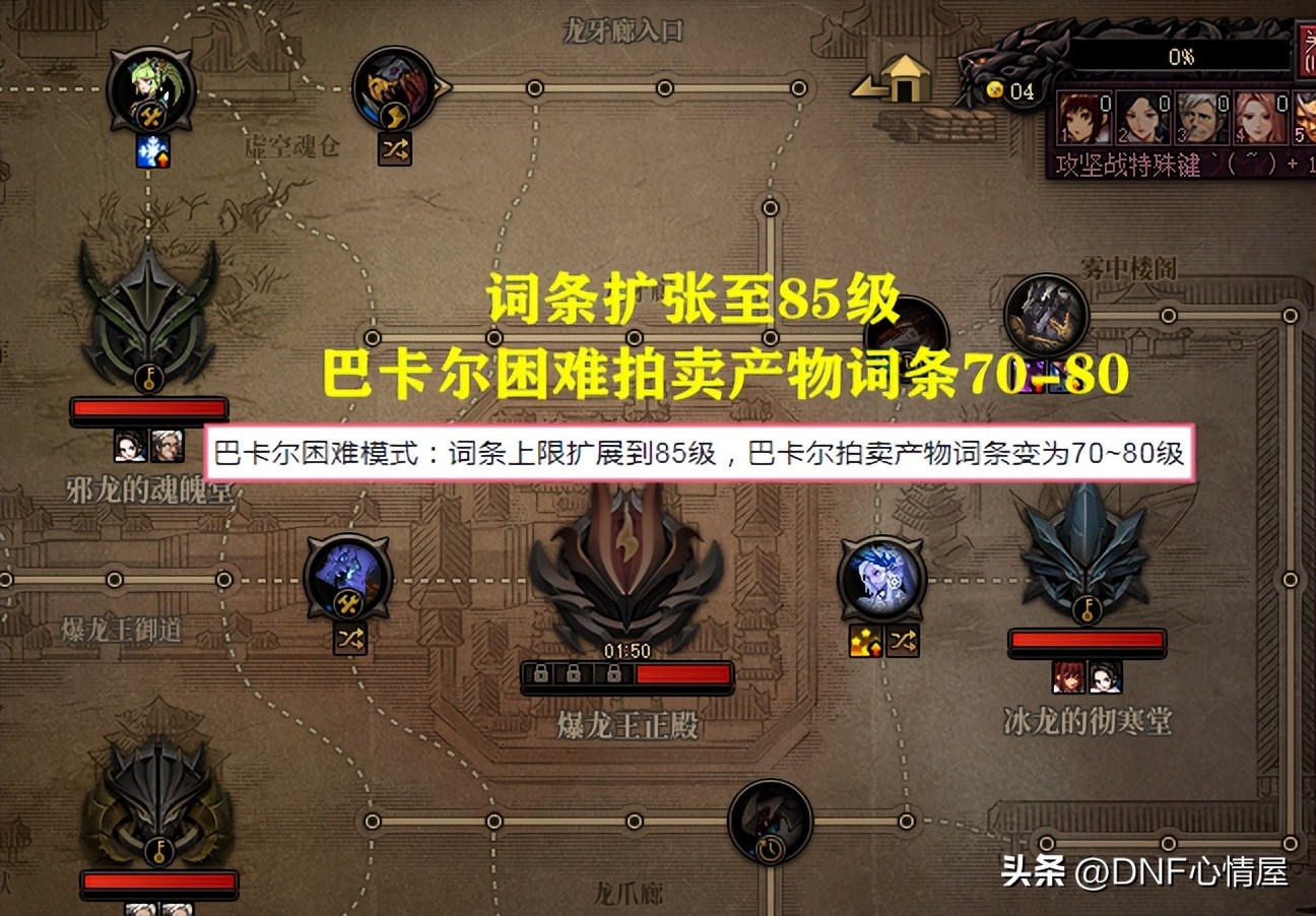 dnf鬼泣巴卡尔版本最强搭配最新,dnf鬼泣巴卡尔打桩40秒多少算合格