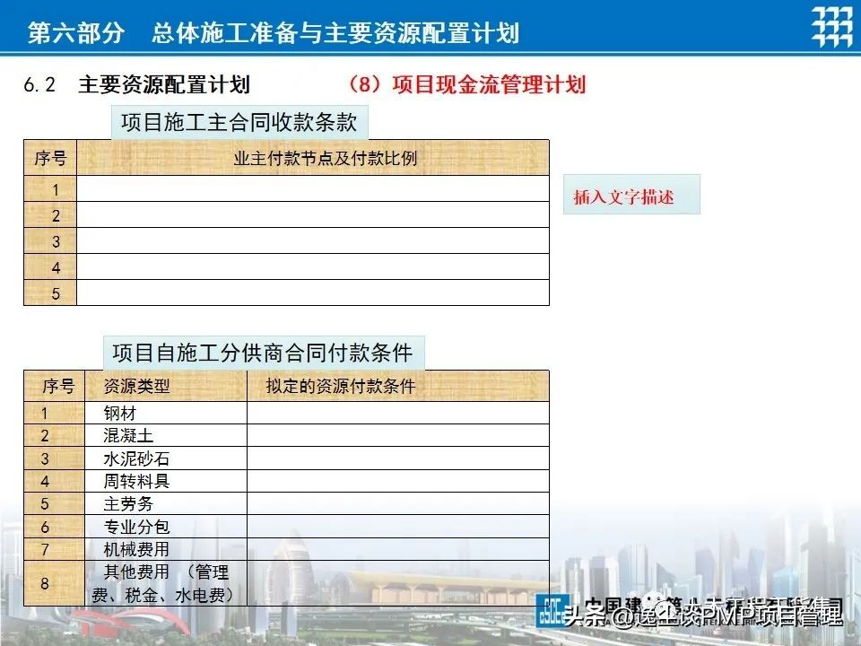 企业项目策划书ppt,项目管理工作计划书范文ppt