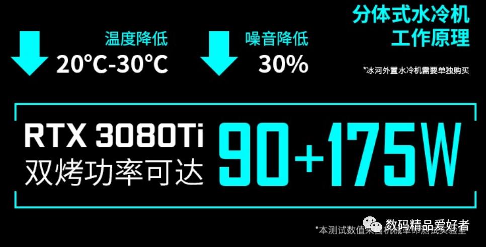 机械革命旷世i93070ti水冷,机械革命旷世水冷方案