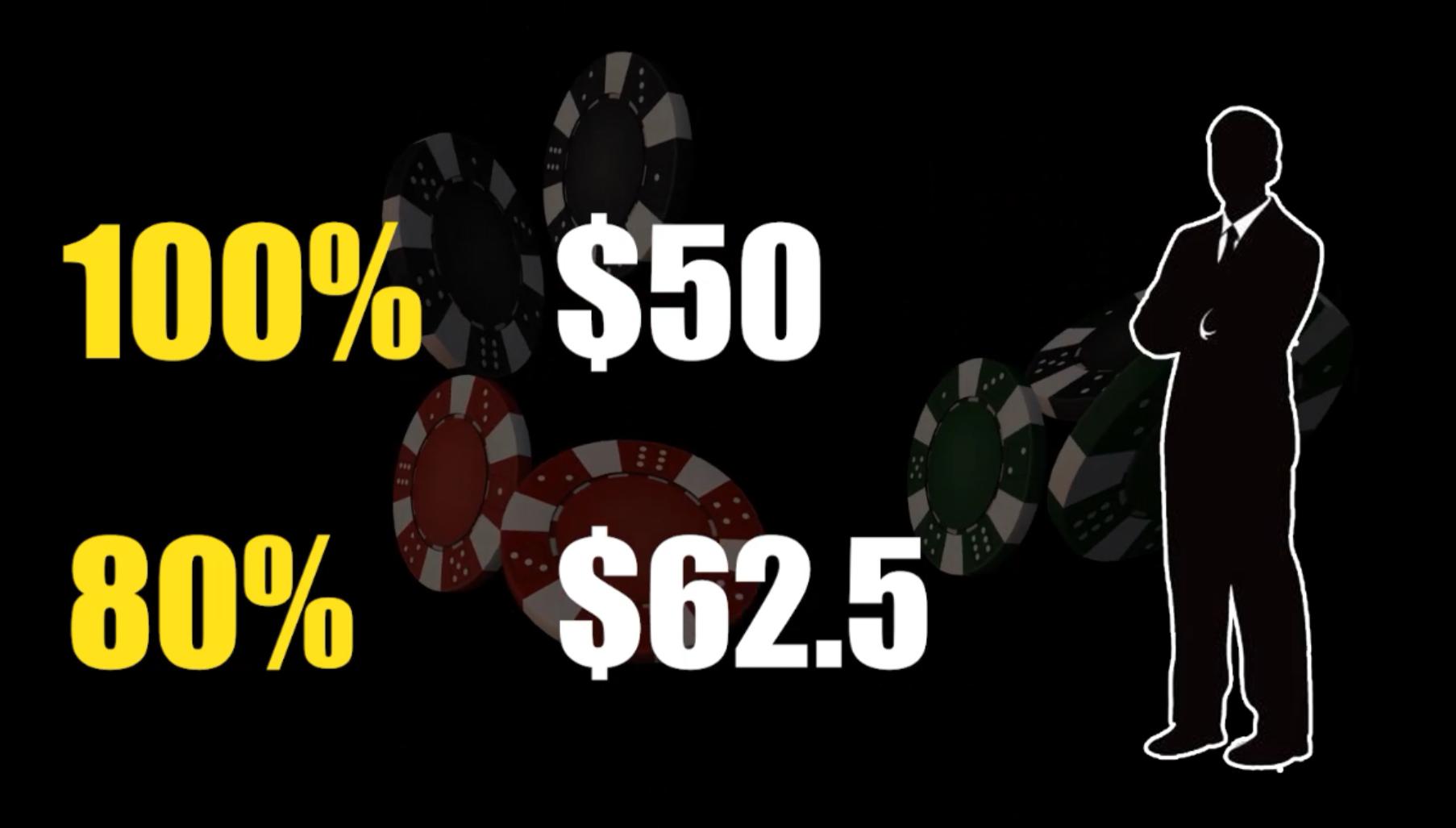 为什么说赌博定律十赌九输,从统计学角度来看赌博为什么会输