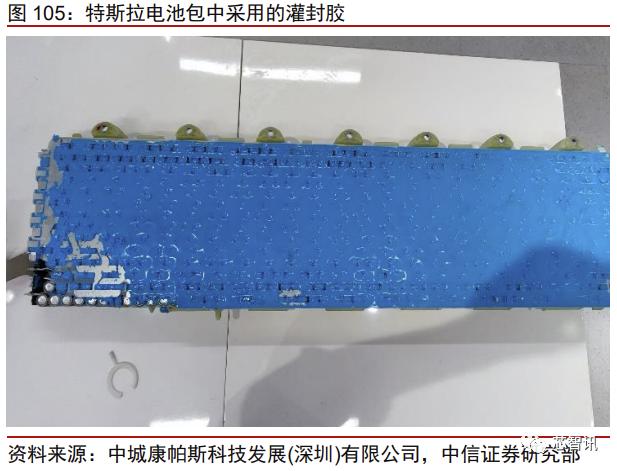 特斯拉model3拆门板,特斯拉性能版model3拆解