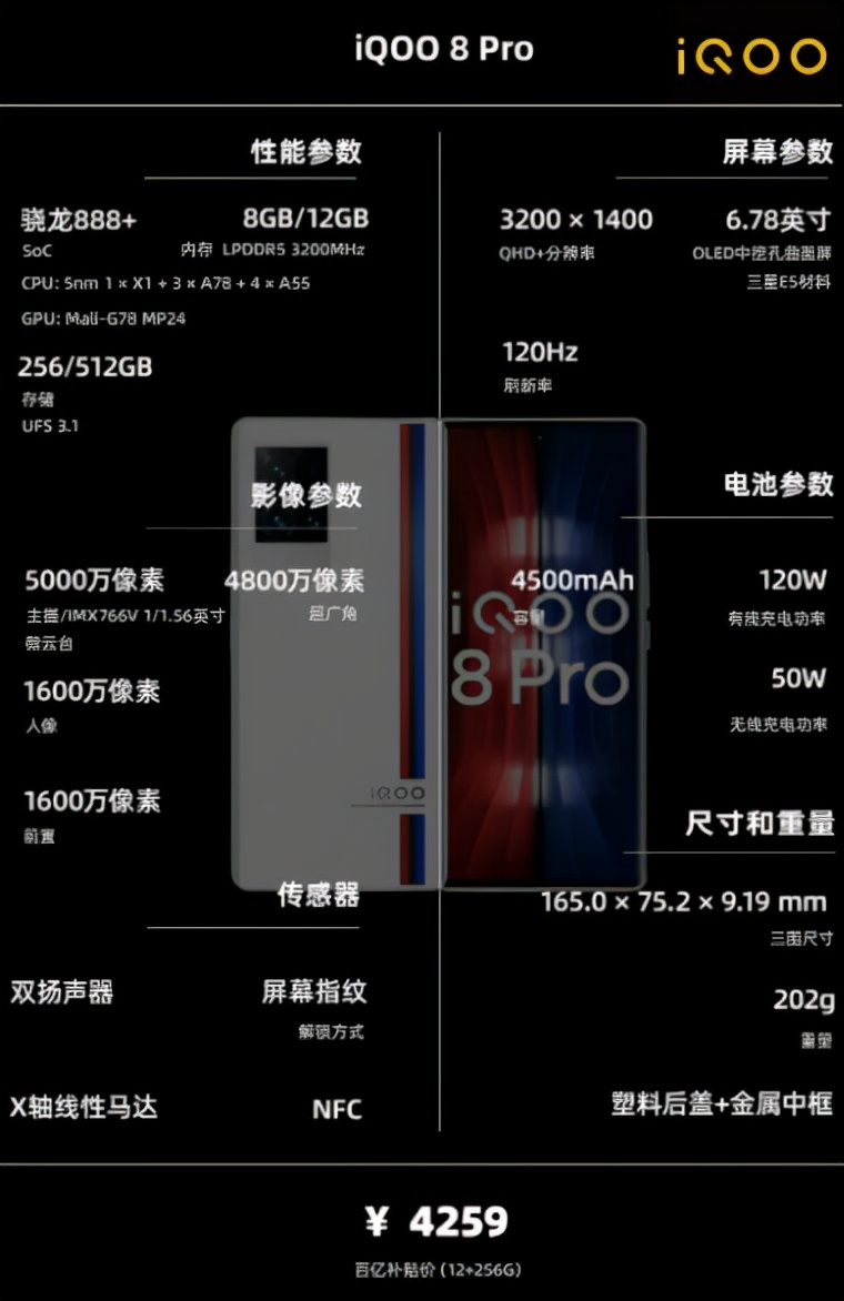 12月1000-2000元左右手机推荐,手机2000到2500左右推荐性价比高