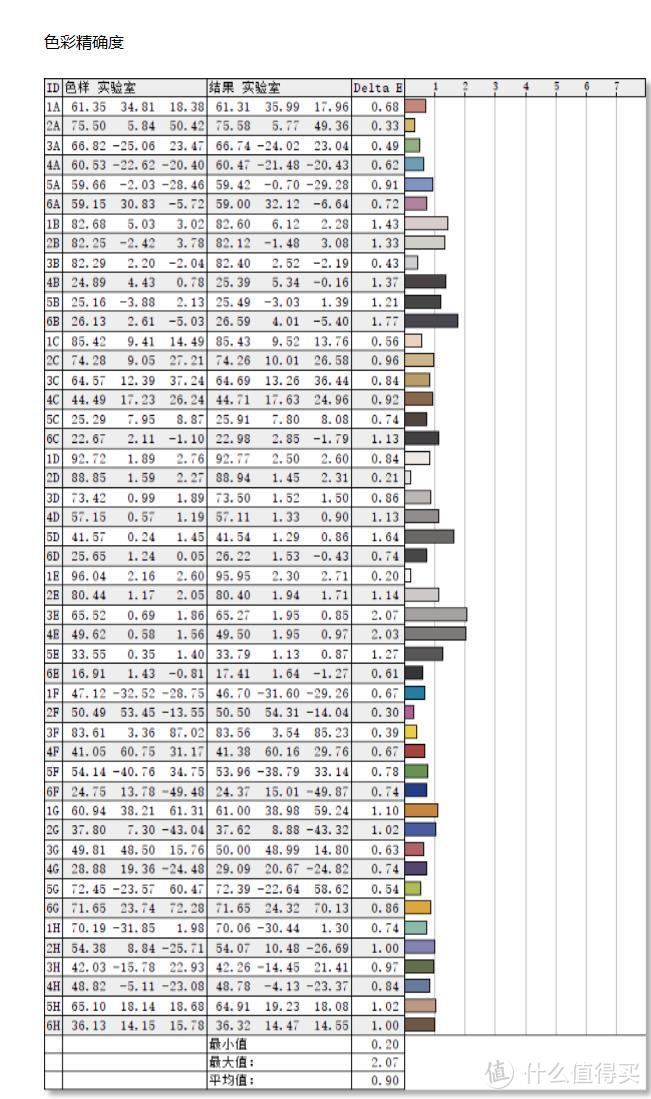 看球神器哪款好,看球投屏神器
