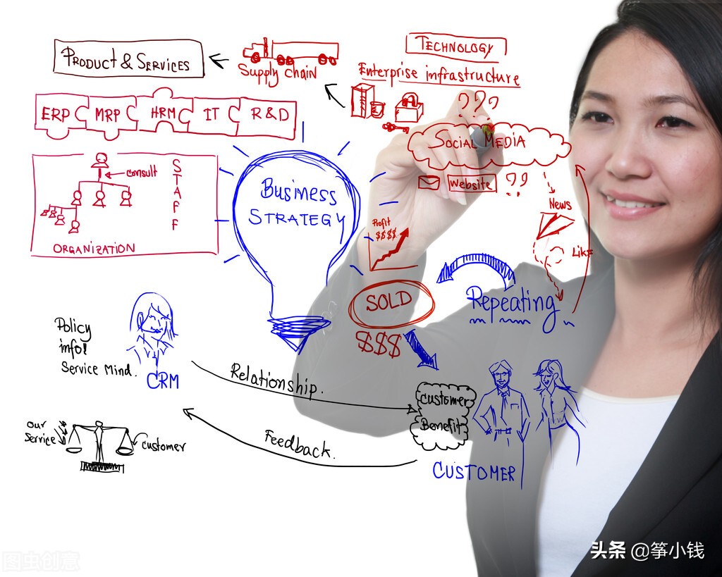 写作必备：卡片笔记法，让你言而有物，写作不再低效