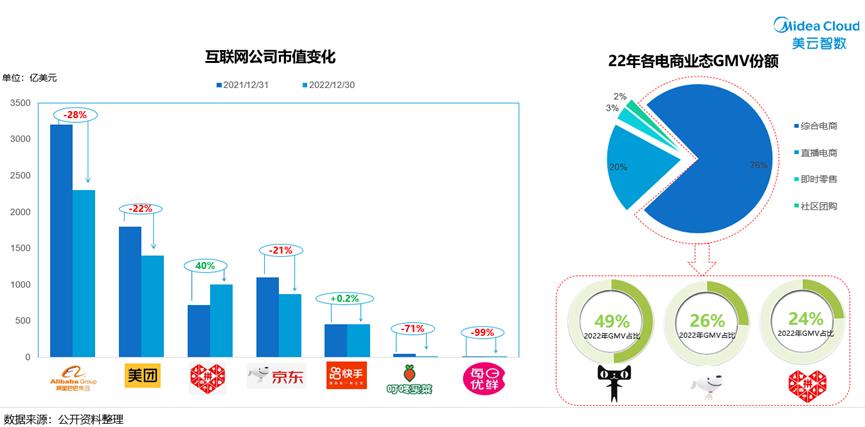 运动服饰的市场分析,运动鞋服市场分析