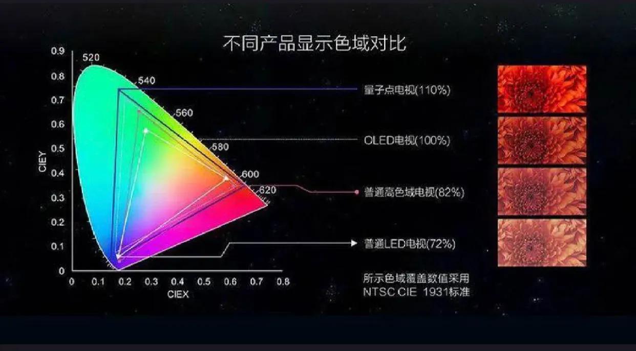 追了一部剧感觉好迷茫,终于知道电影和电视剧的差别