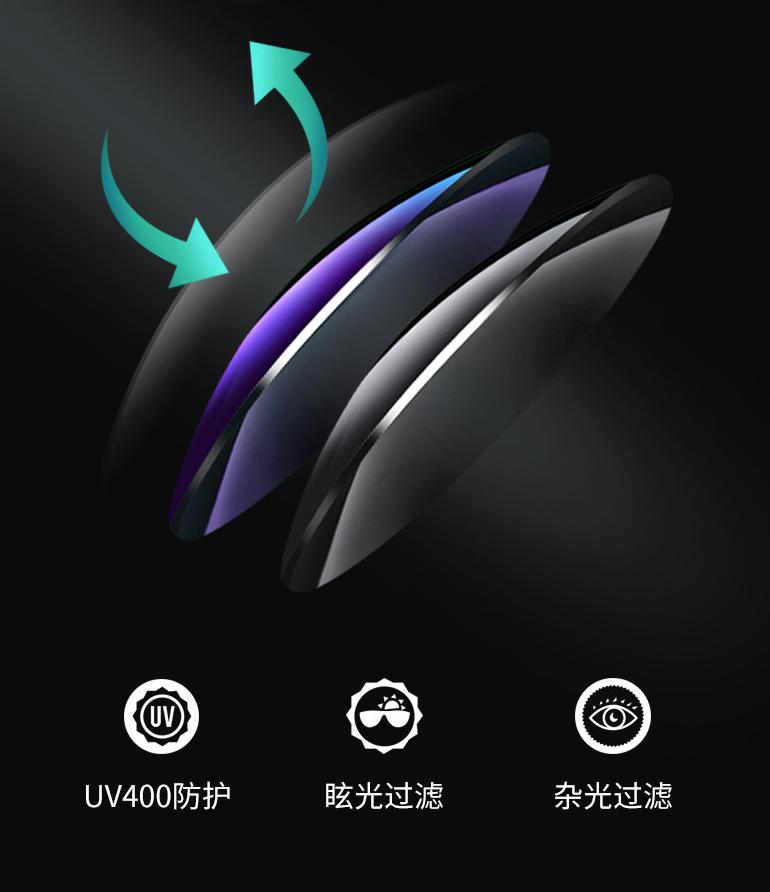 10大眼镜镜片品牌排行,值得推荐的眼镜网店