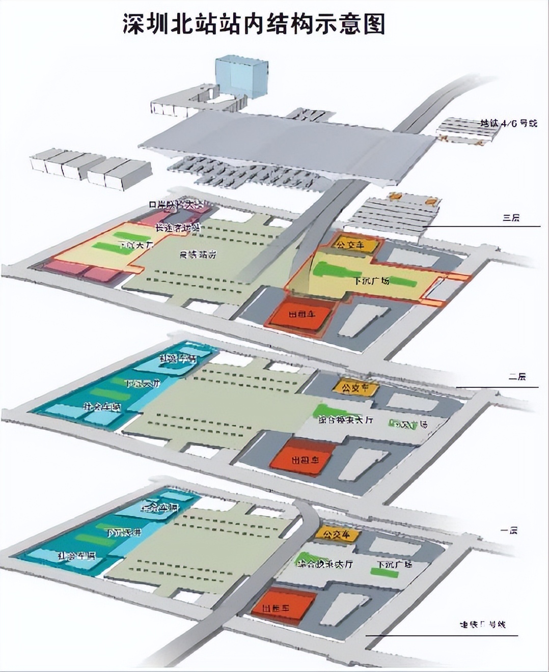 深圳北站最繁忙的枢纽站,各地高铁站现状深圳北
