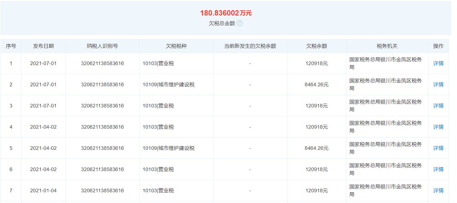 苏中建设拖欠工资怎么办,苏中建设集团欠农民工工资