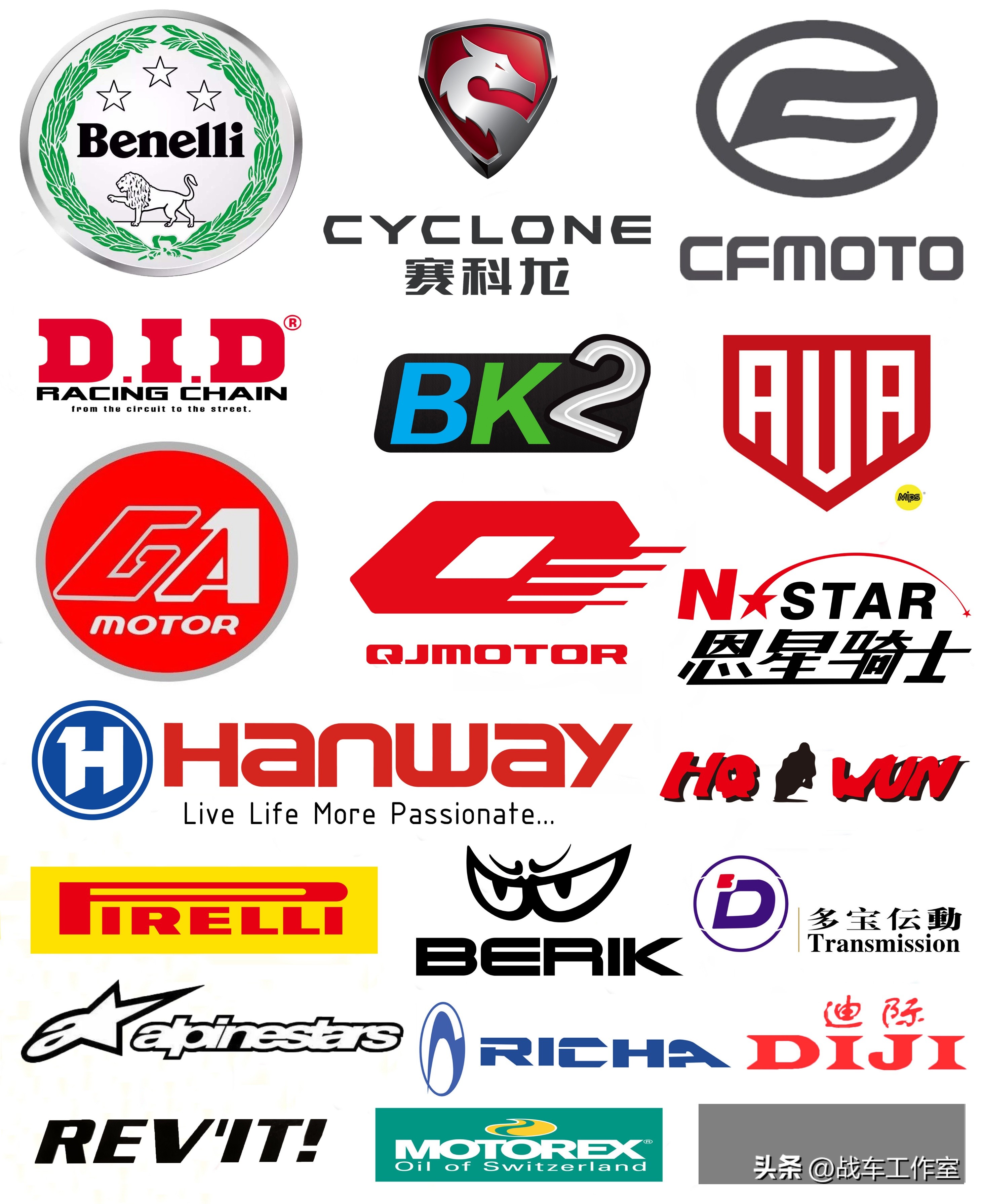 chopper报价,chopper哪款好用