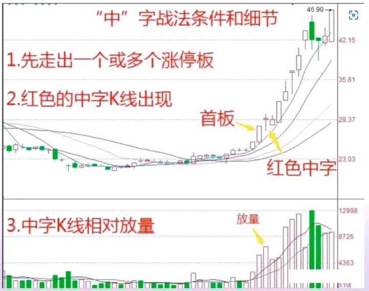 晚上睡不着的时候该看什么,晚上睡不着怎么办看什么书