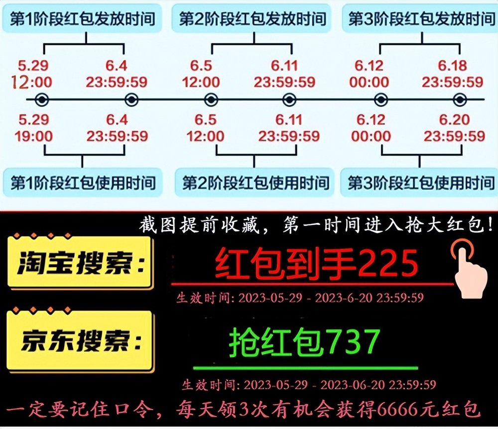6月7日本月的篮球战靴MVP是？淘宝618每日一猜答案攻略