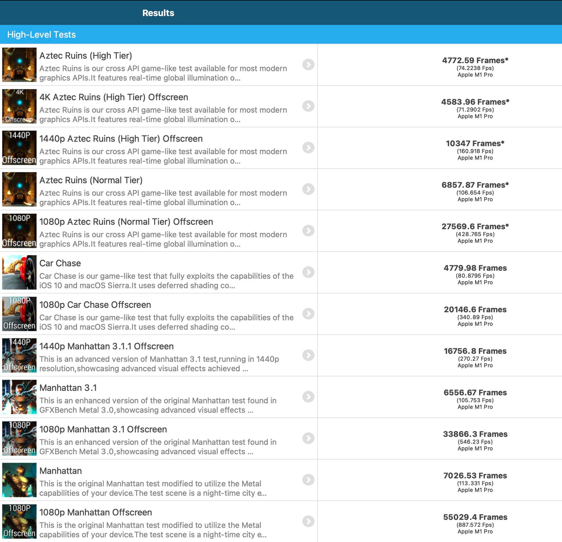 苹果macbookprom2深度测评,macbookprom2pro全面测评