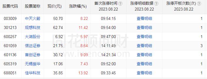 鸿博股份股票行情分析预测,鸿博股份今日股评