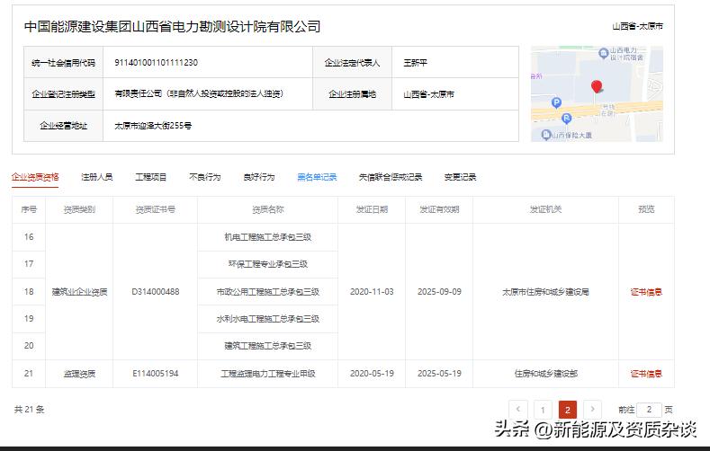山西省电力勘察设计研究院怎么样,山西省电力设计院有限公司