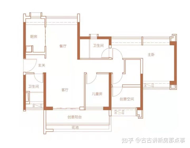 广州大学城越秀星汇文瀚北区房价,番禺大学城人才住房楼盘