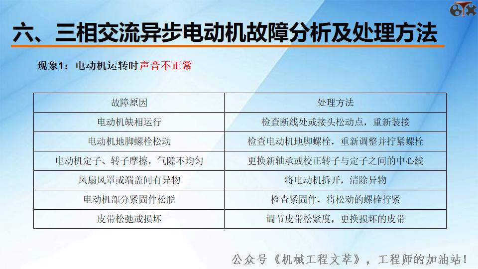 直流电机分类及工作原理,电机工作原理与维修