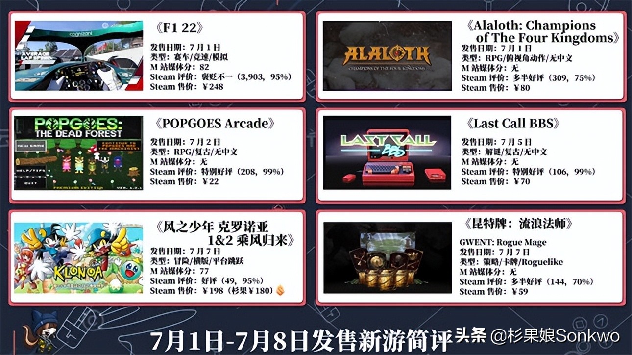 「每周新游折扣」Steam夏促结束,但《艾尔登法环》居然打折了