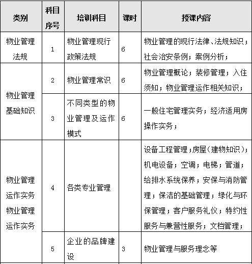 物业投标书图片,物业投标书模板完整版