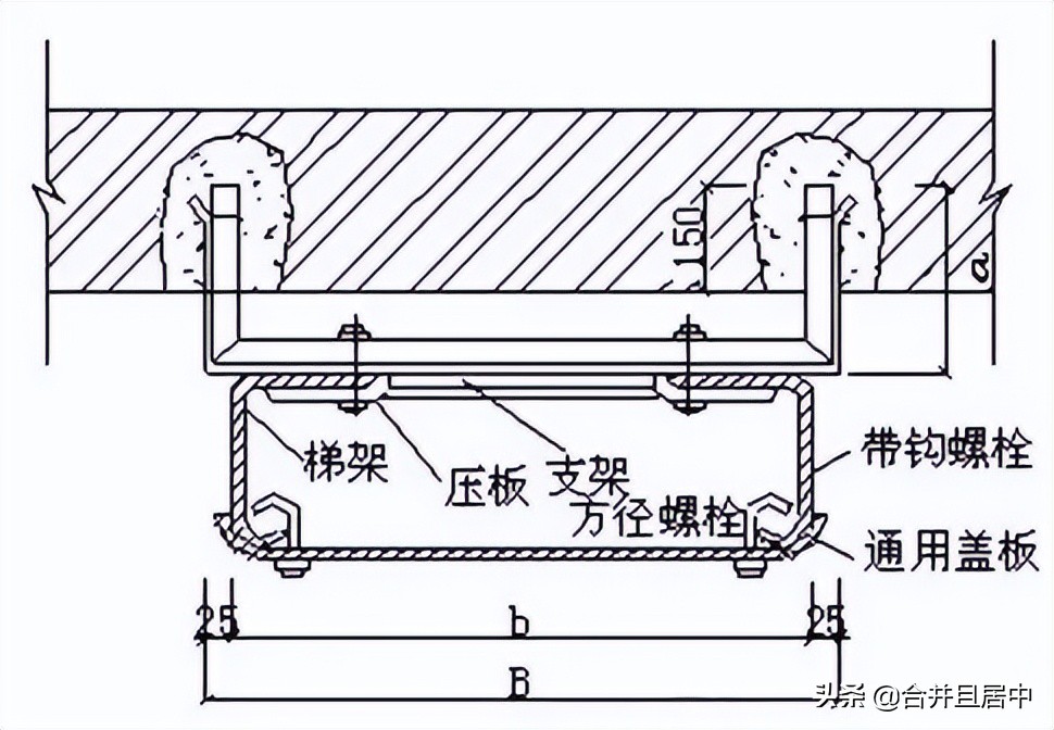 防爆区域电缆桥架安装规范要求,车间电缆桥架安装方案费用