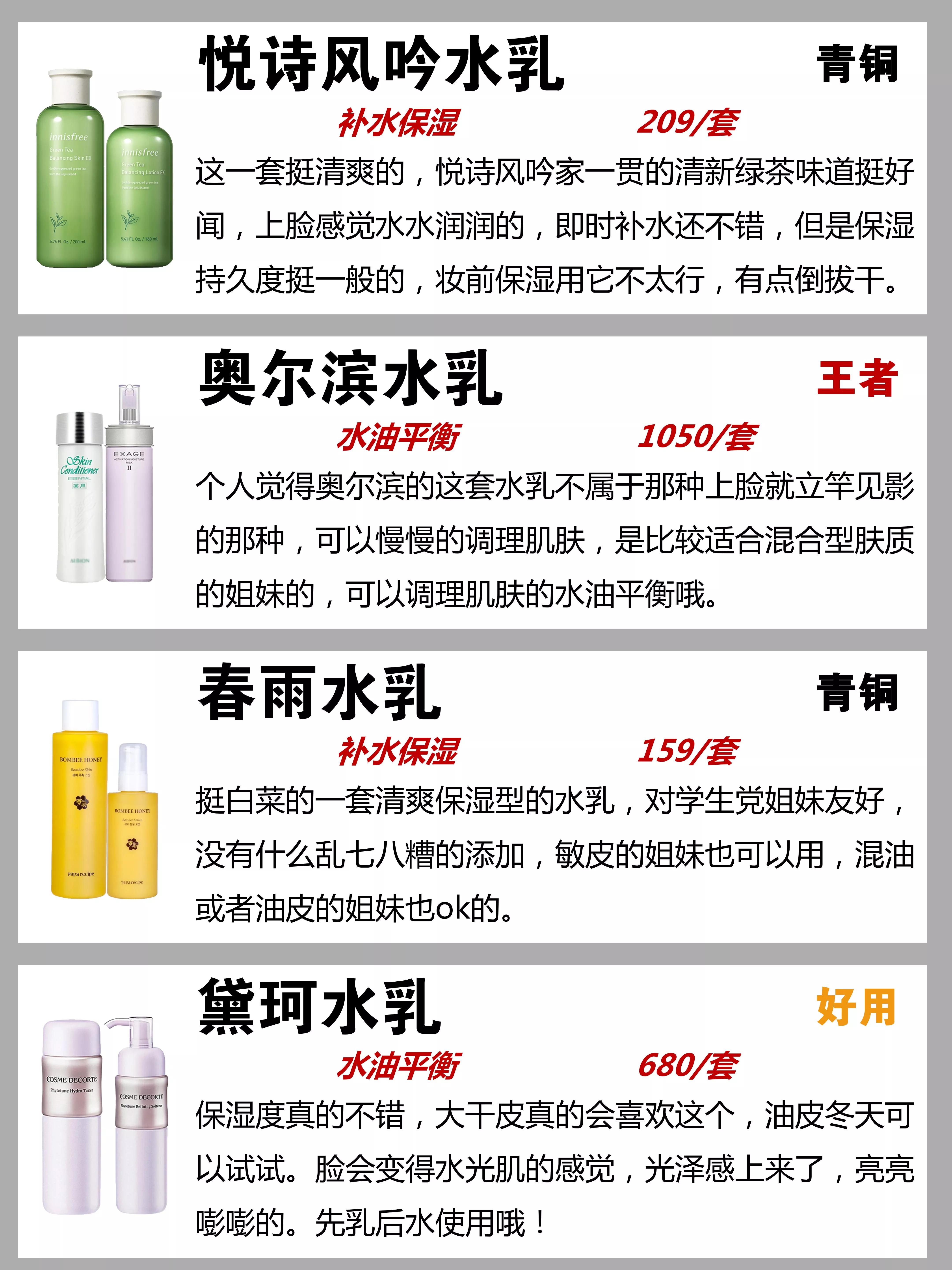 李佳琦果然神了！国货黑名单水乳曝光！中国人不骗中国人