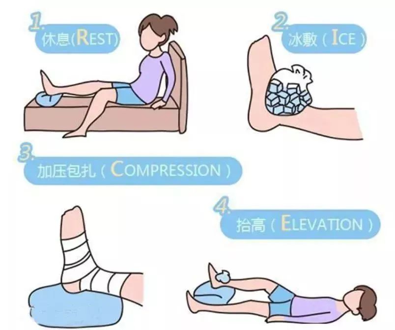 崴脚处理不当会成跛子吗,崴脚要紧吗