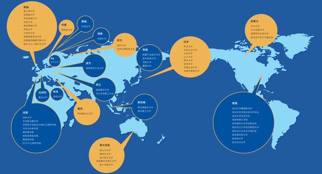 武汉理工大学值得报考吗,为什么推荐你报武汉理工大学