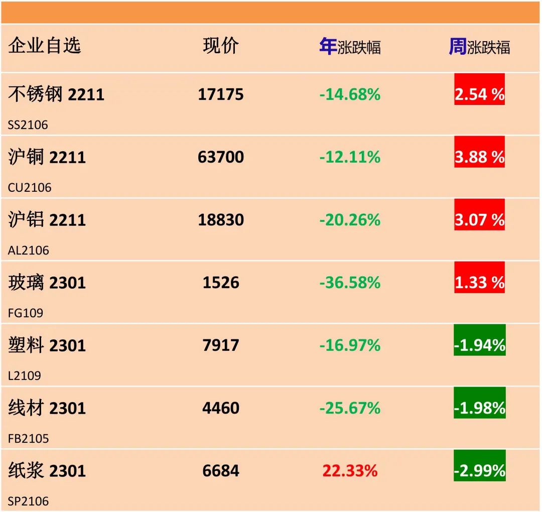 「卫浴周报」第144期：适老卫浴占老年用品推广目录6.9%