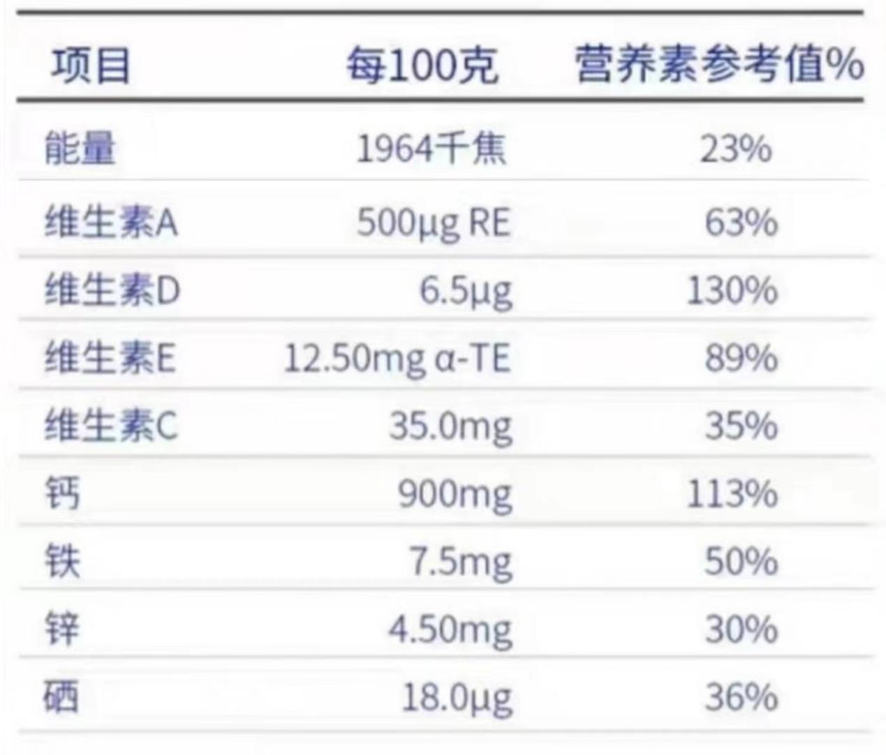 全脂驼奶粉是纯驼奶粉吗,驼奶粉哪个品牌是正品内蒙驼奶粉