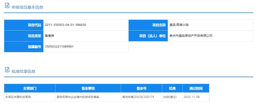 泉州城东楼盘限价22000,泉州纯新盘254套住宅认筹