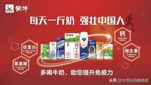 如何增加低毛利产品销量,提高销量业绩的策略