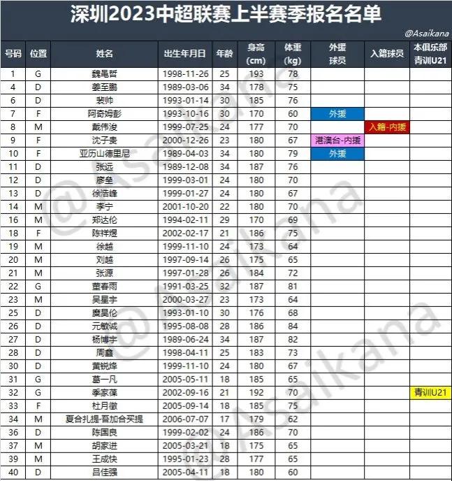 南通中超2024赛程时间表,海牛中超联赛2024赛程一览表