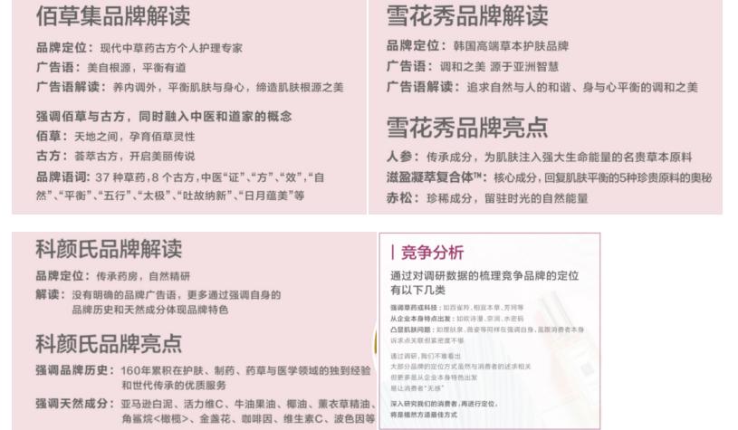 植然方适护肤品套盒价格,植然方适仙草修护水价位