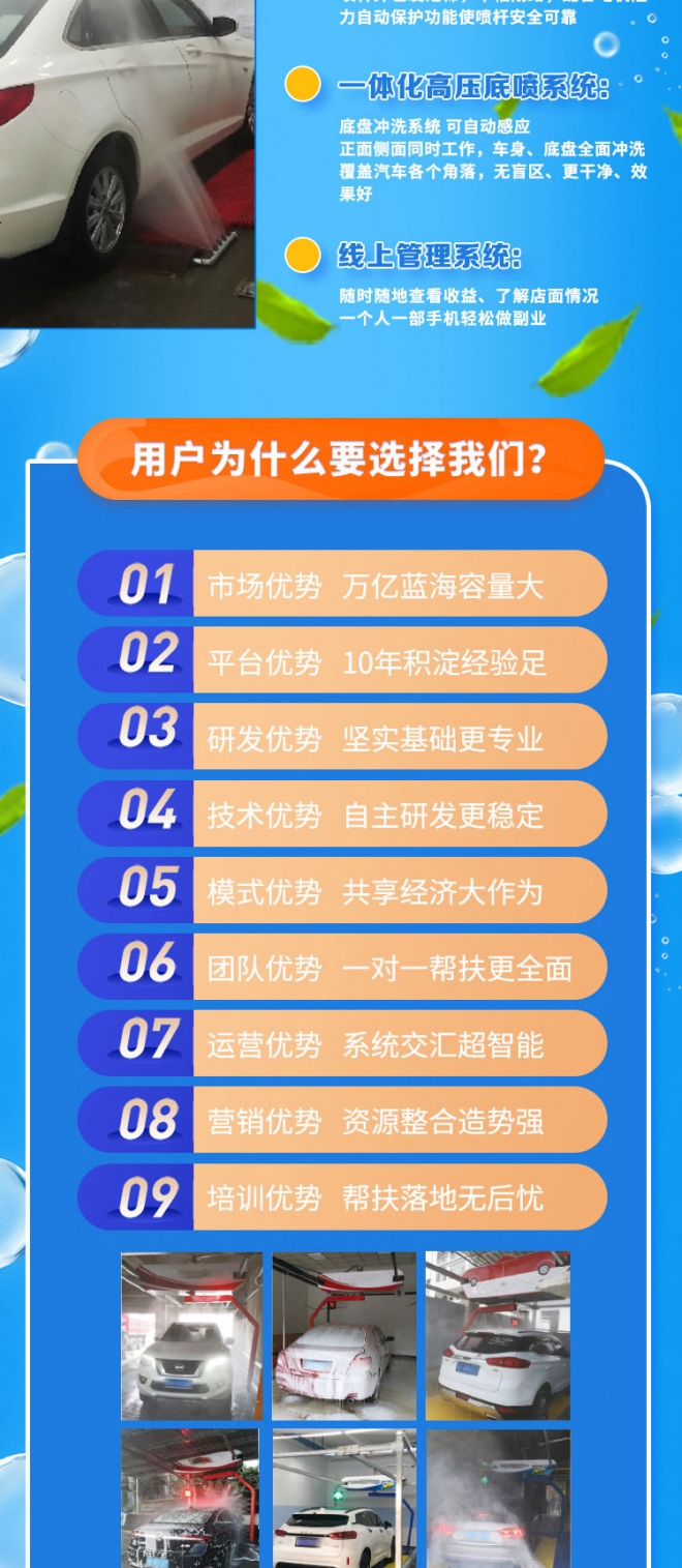 6元自动扫码洗车加盟费用,扫码洗车机加盟报价
