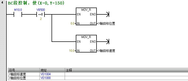 西门子s7-200smart画曲线,西门子200smart画圆程序怎么写